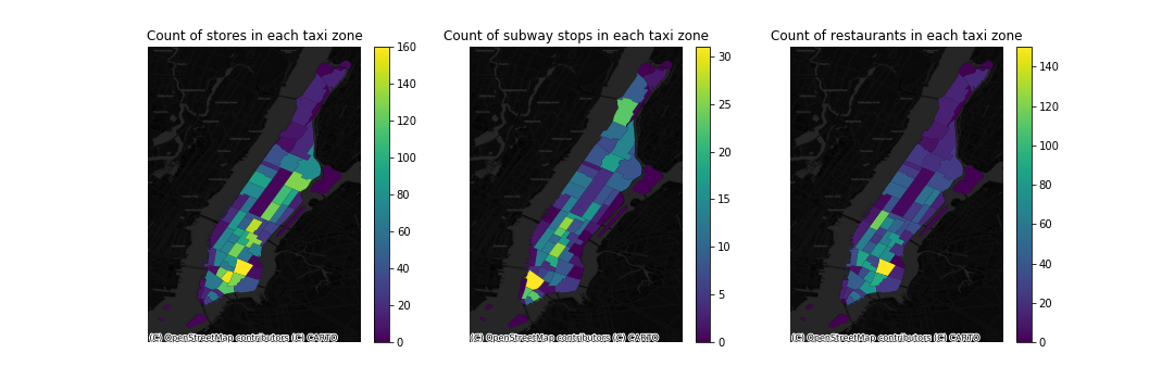 osm-data